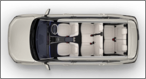 Kia Carens Clavis EV