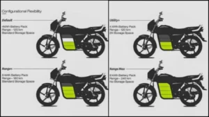 Hero Electric Splendor Pro Launched