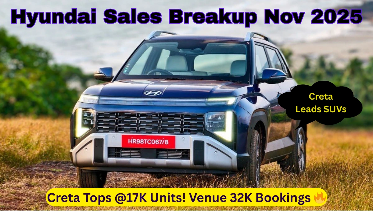 Hyundai Sales Breakup