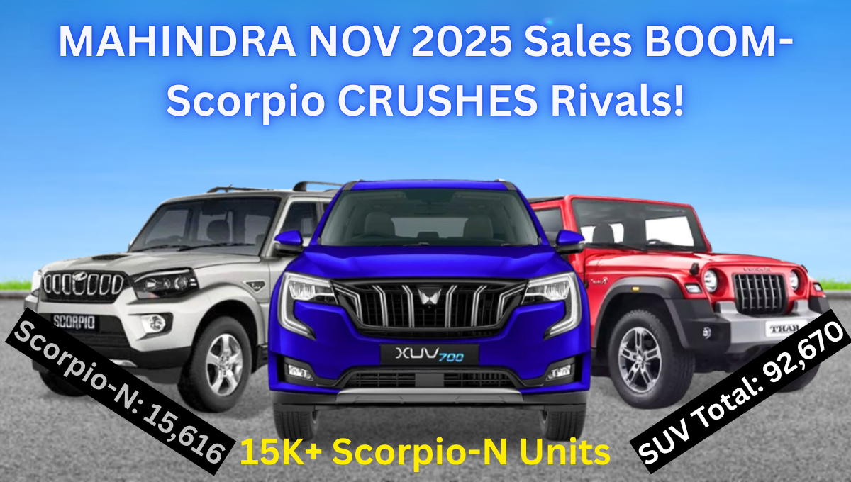 Mahindra sales breakup